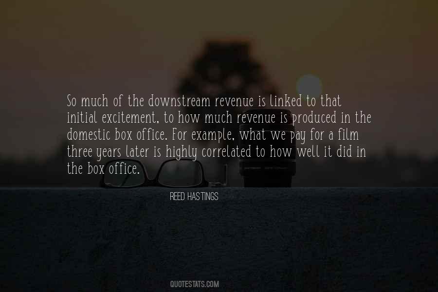 Reed Hastings Quotes #801632