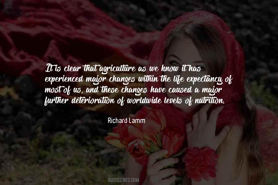 Richard Lamm Quotes #1534453