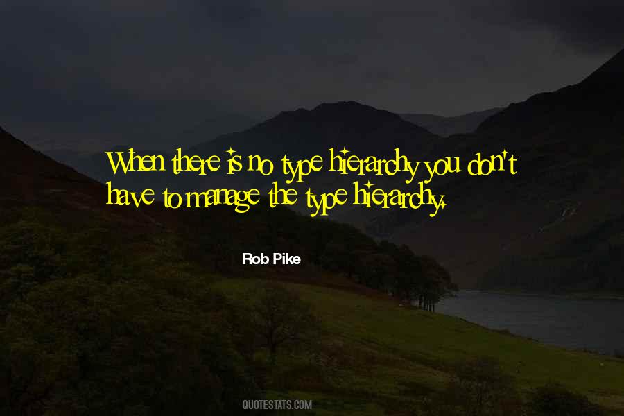 Rob Pike Quotes #299984