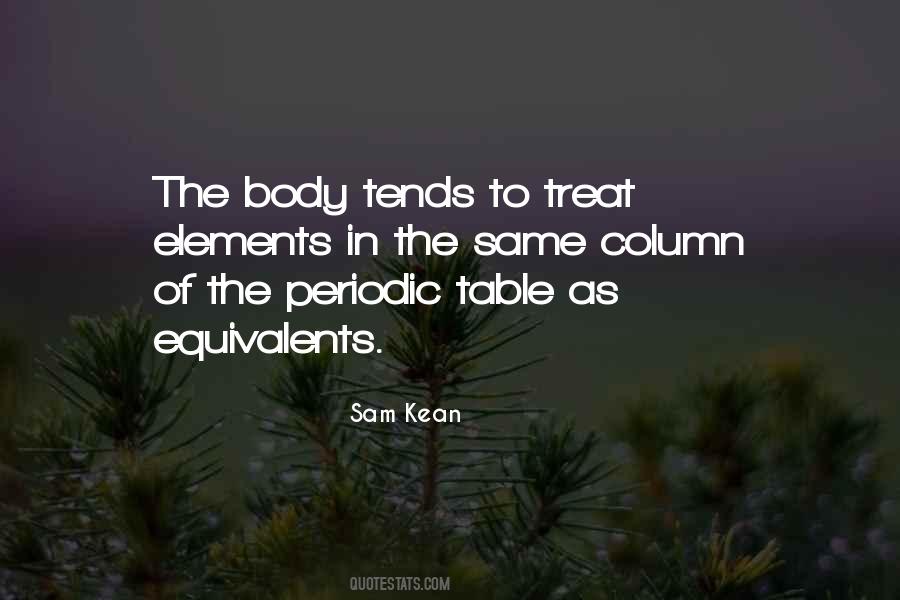 Sam Kean Quotes #1163963