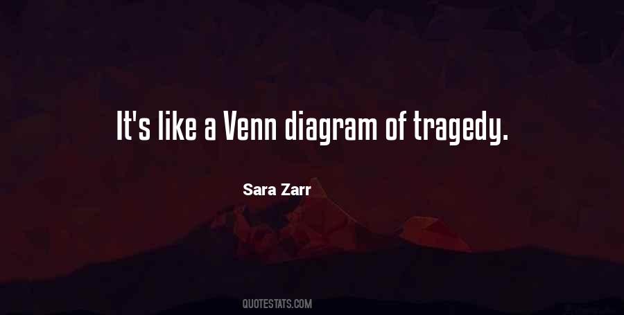 Sara Zarr Quotes #1622211