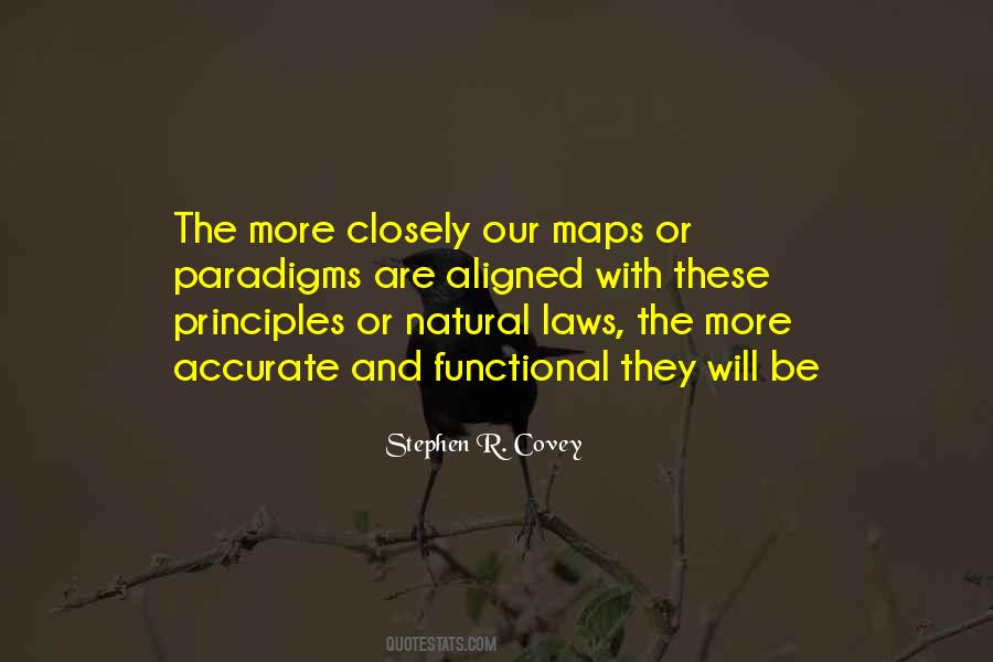 Stephen Covey Quotes #1667