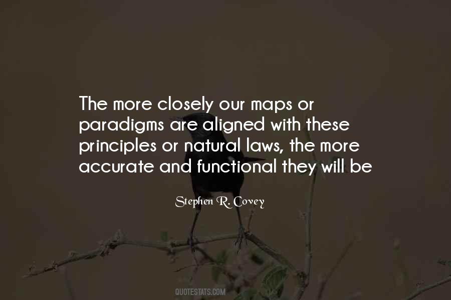 Stephen M.r. Covey Quotes #1667