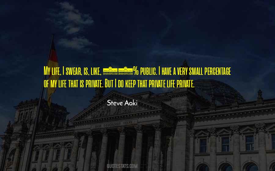 Steve Aoki Quotes #1878899