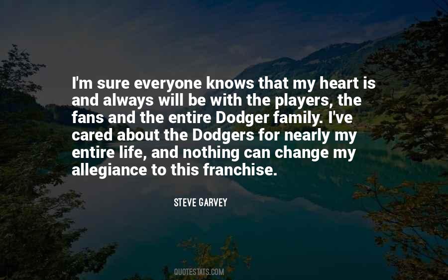 Steve Garvey Quotes #1060580