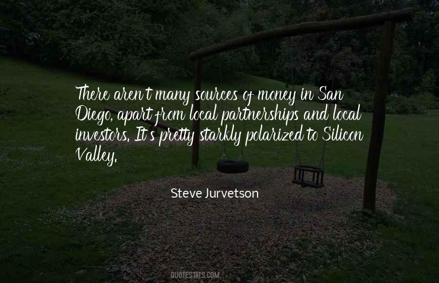 Steve Jurvetson Quotes #1615053
