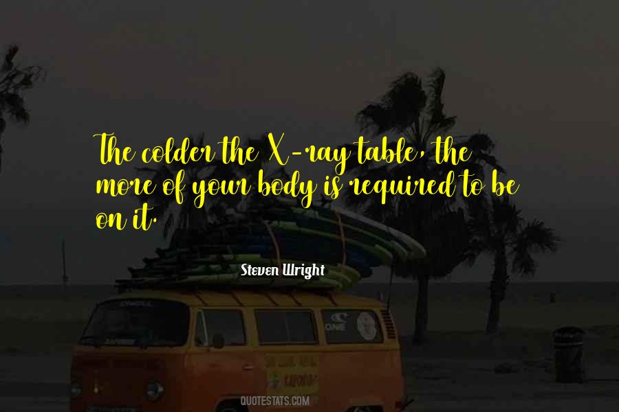 Steven Wright Quotes #165975