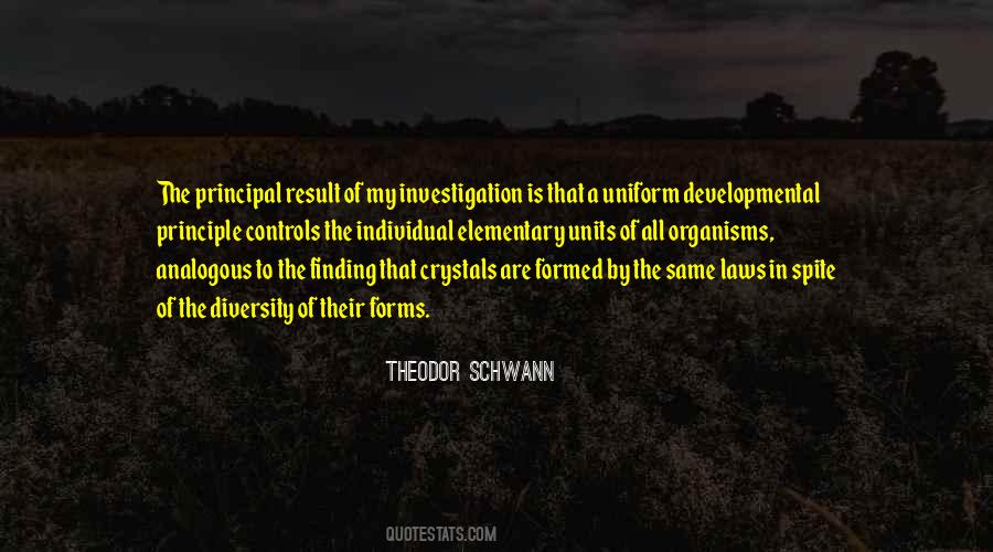 Theodor Schwann Quotes #168167