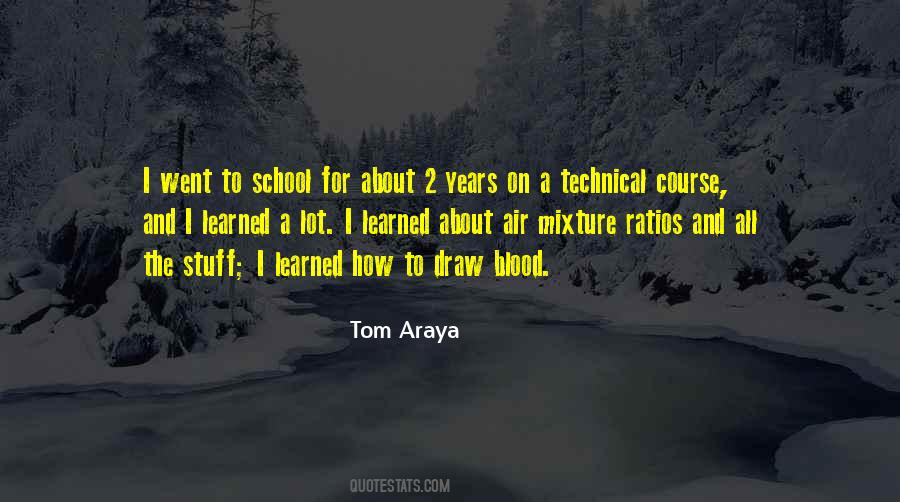 Tom Araya Quotes #1494311