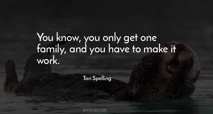 Tori Spelling Quotes #676666