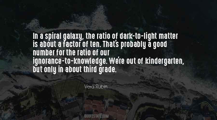 Vera Rubin Quotes #1093050