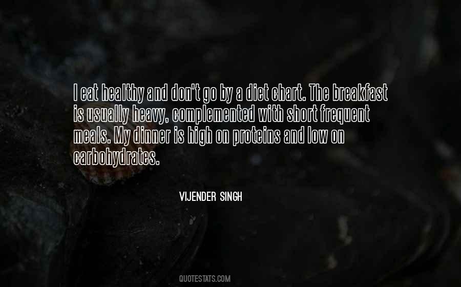 Vijender Singh Quotes #680299