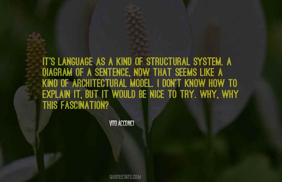 Vito Acconci Quotes #540735