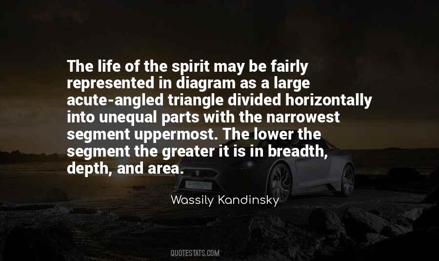 Wassily Kandinsky Quotes #1061305