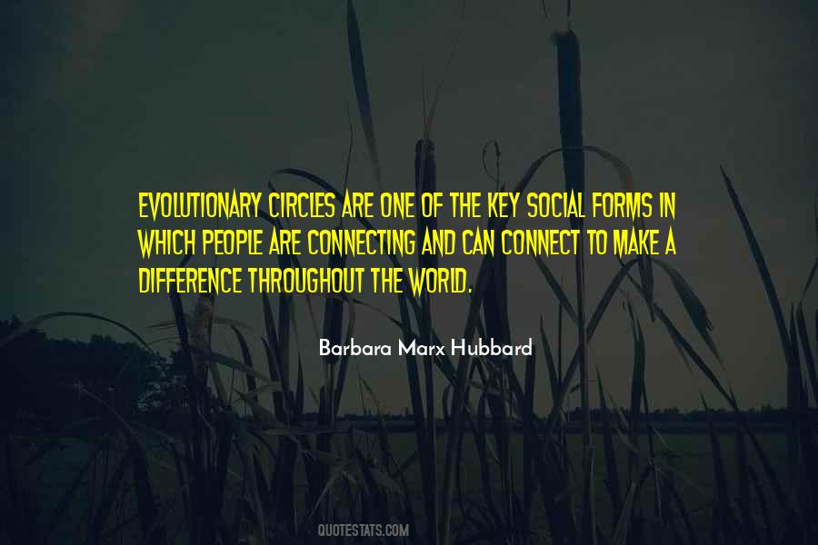 Quotes About Differences In The World #635459
