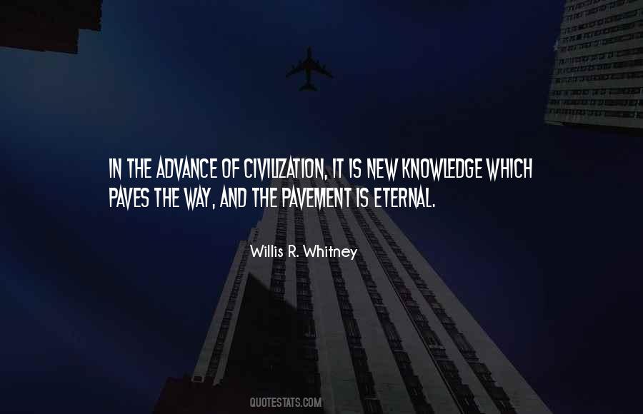 Willis R Whitney Quotes #1741213