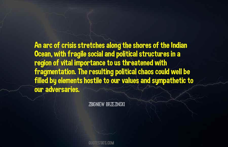 Zbigniew Brzezinski Quotes #1496166