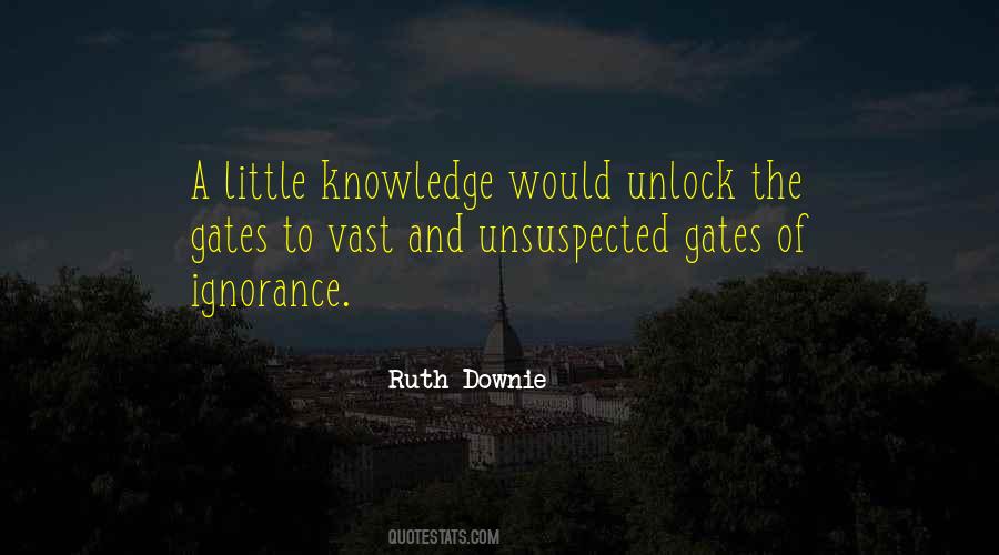 Quotes About Knowledge And Ignorance #191130