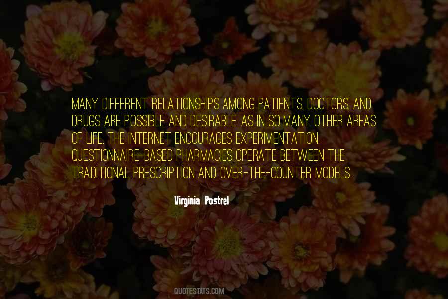 Quotes About Experimentation #467441