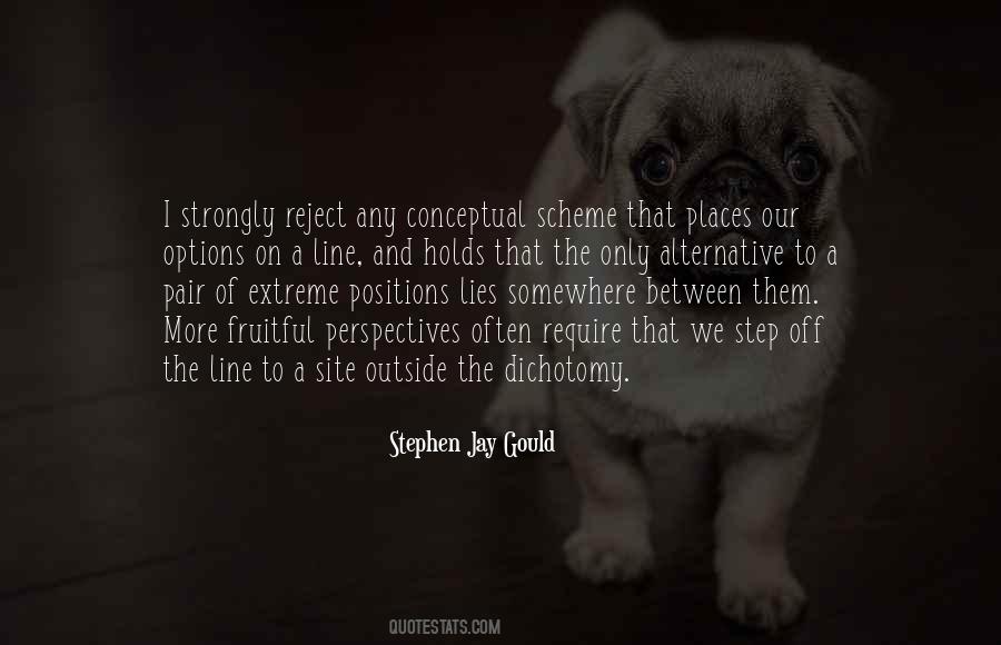 Althought Quotes #1664811