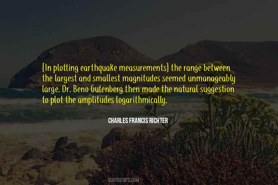 Amplitudes Quotes #1316746