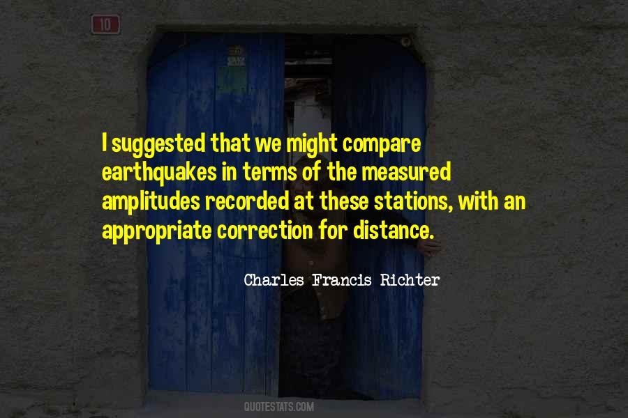 Amplitudes Quotes #1593868