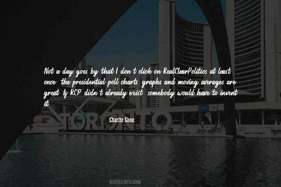 Anionic Quotes #223398