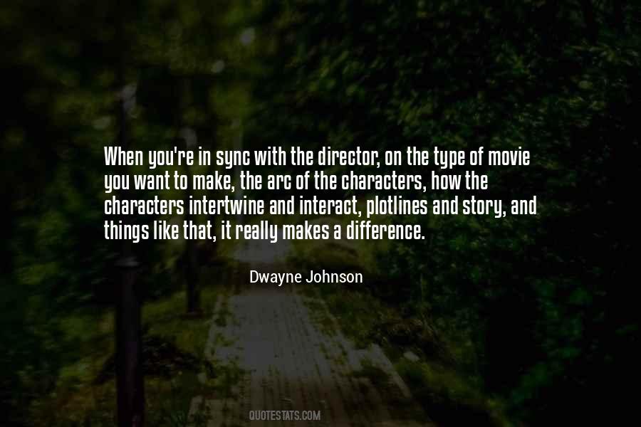 Anthropotheistic Quotes #990136