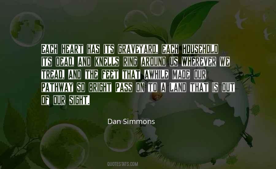 Anyless Quotes #943198