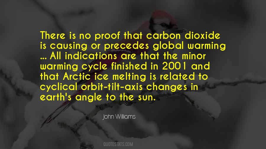 Quotes About Melting Ice #1706984