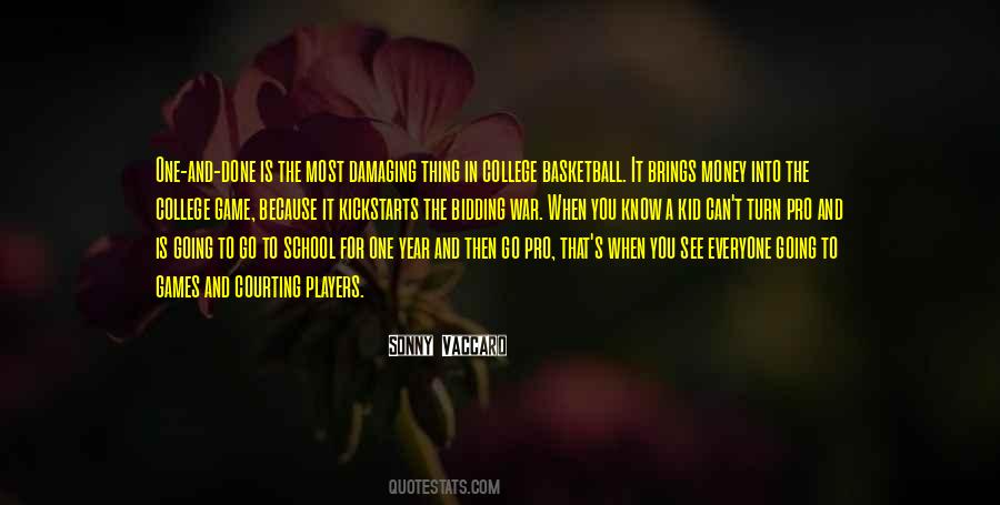 Basketball's Quotes #155984