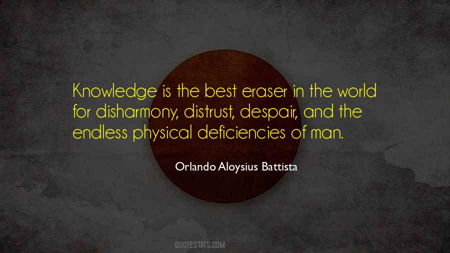Battista Quotes #1726627