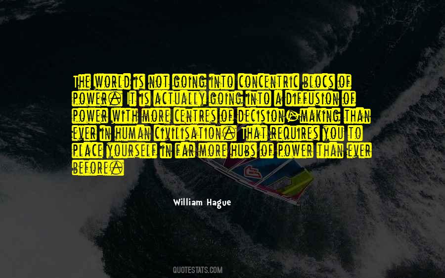 Quotes About Diffusion #1491004