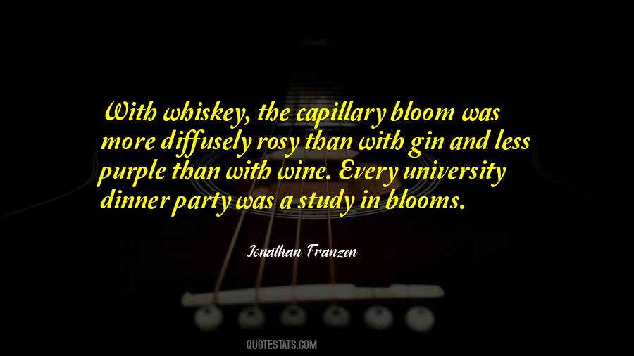 Capillary Quotes #46400