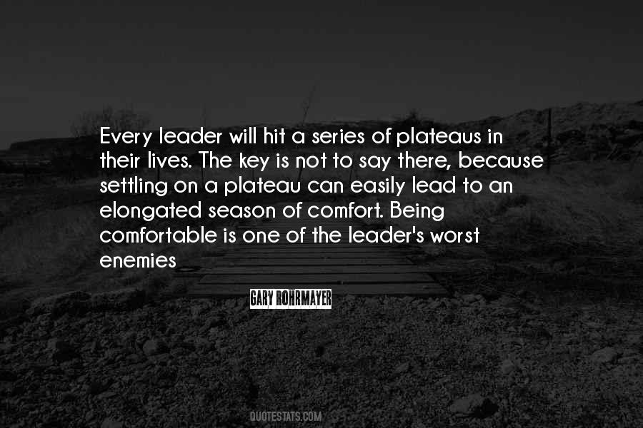 Coachable Quotes #1049622