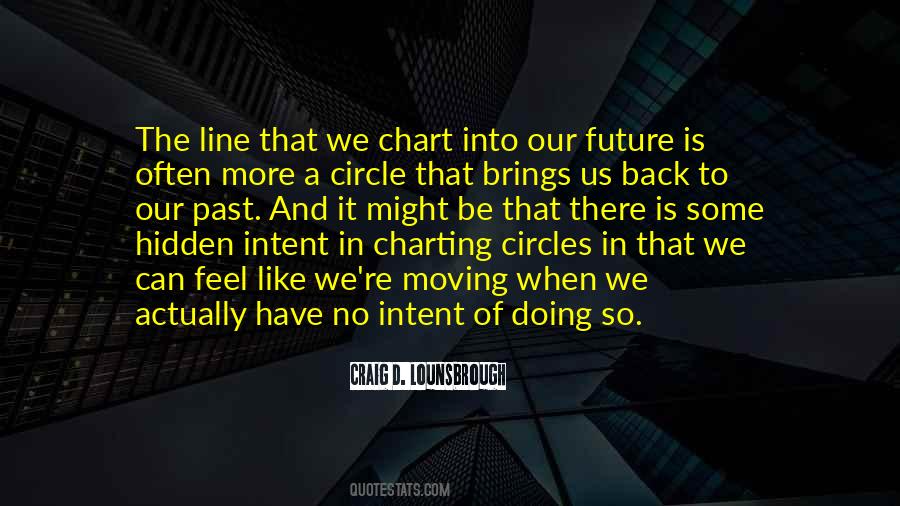 Quotes About Circle Of Life #545353