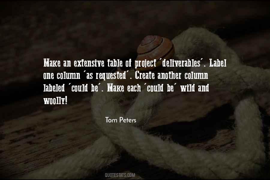 Deliverables Quotes #690843 Deliverables Quotes #690843