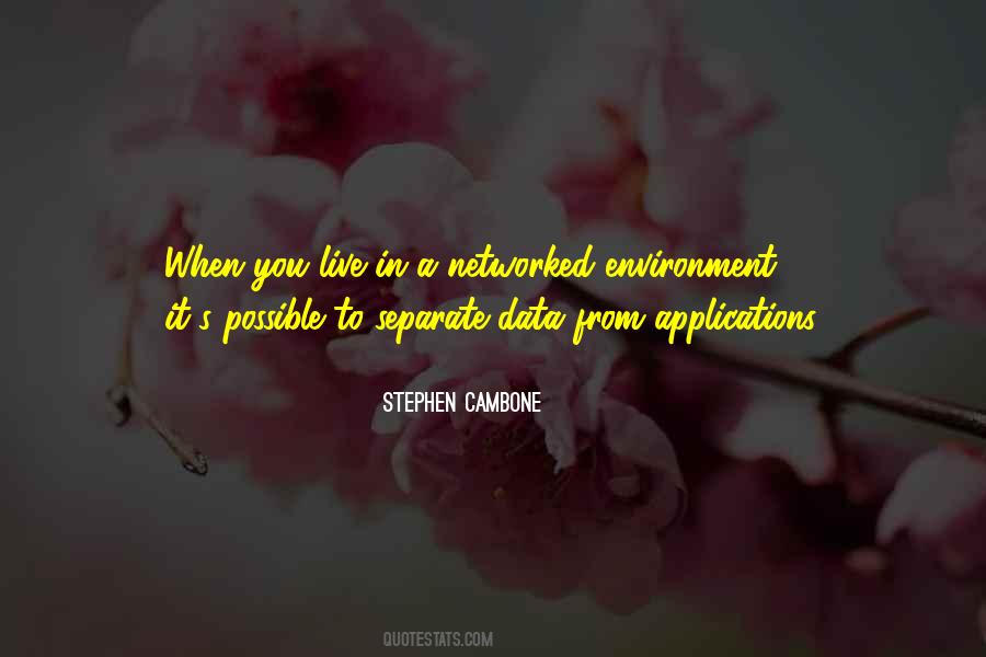 Quotes About The Environment You Live In #623271