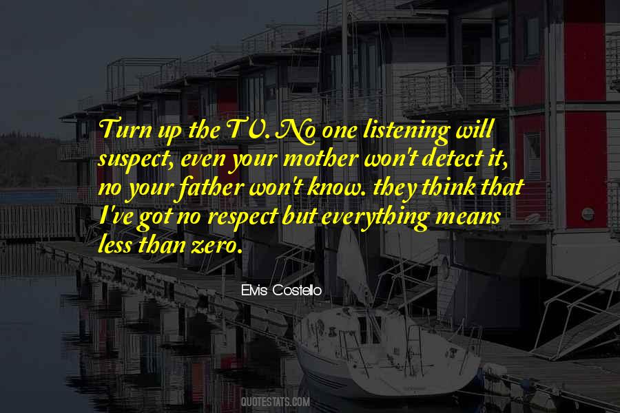 Detect Quotes #1452680