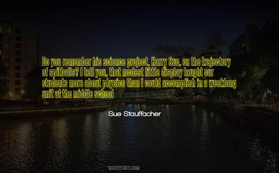 Dodecaphonic Quotes #828567
