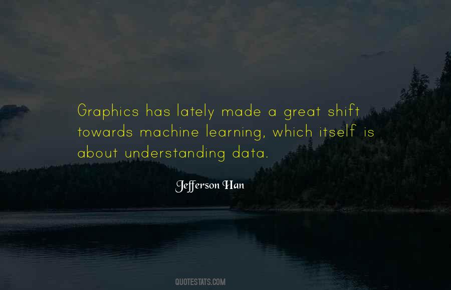 Quotes About Machine Learning #65050