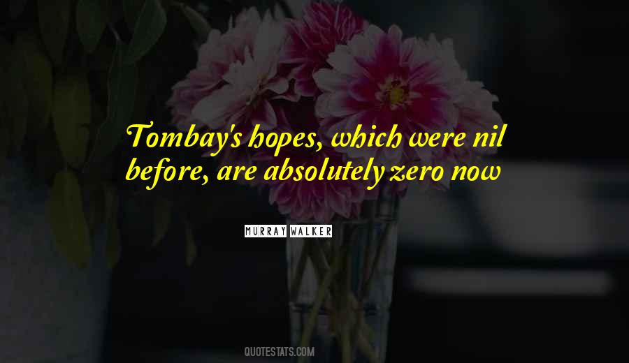 Downscale Quotes #183522
