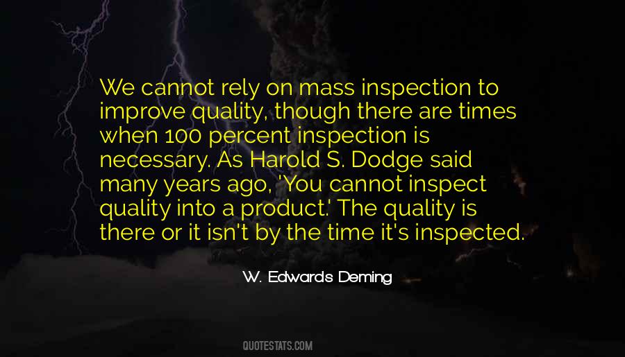 Quotes About Inspection #1406999