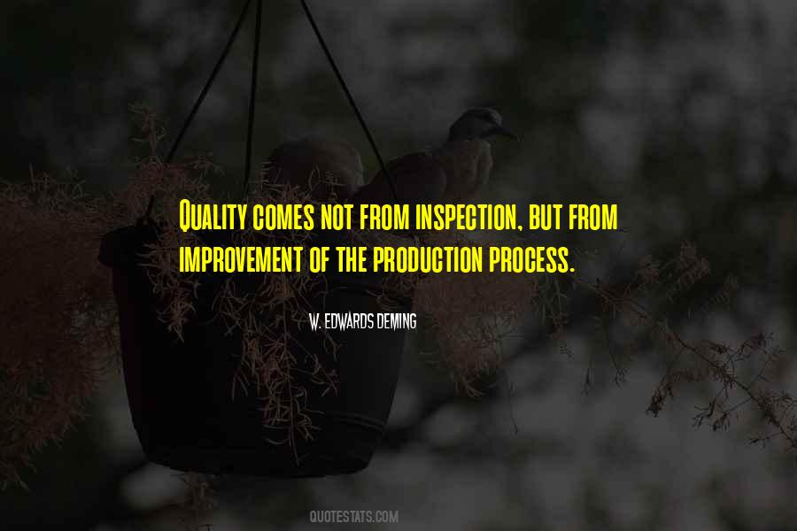 Quotes About Inspection #387549