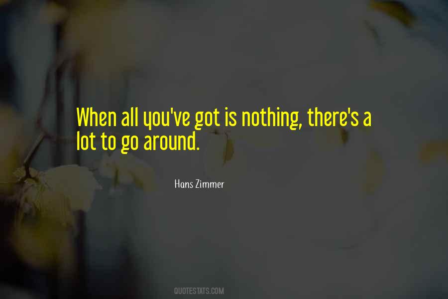 Egypt's Quotes #511607