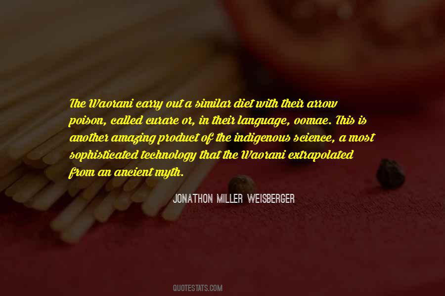 Extrapolated Quotes #64783