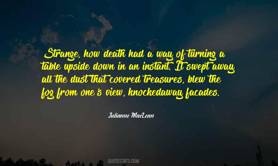 Fog's Quotes #1608072