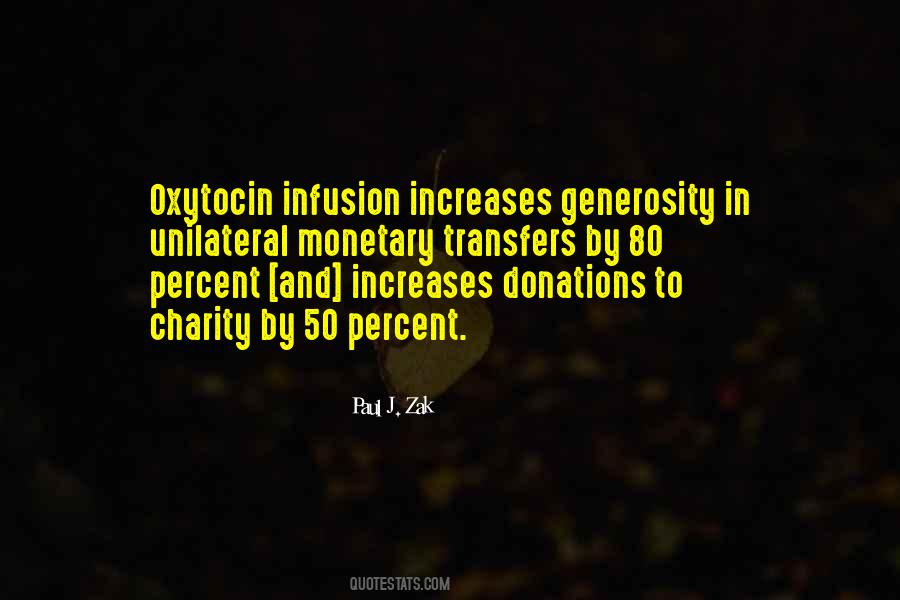 Quotes About Donations #843359