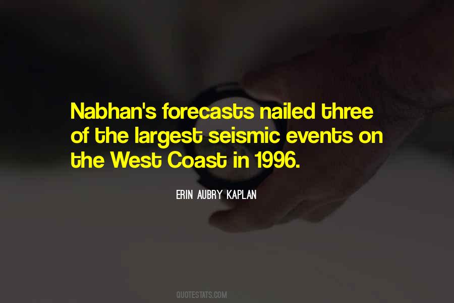 Forecasts Quotes #331919
