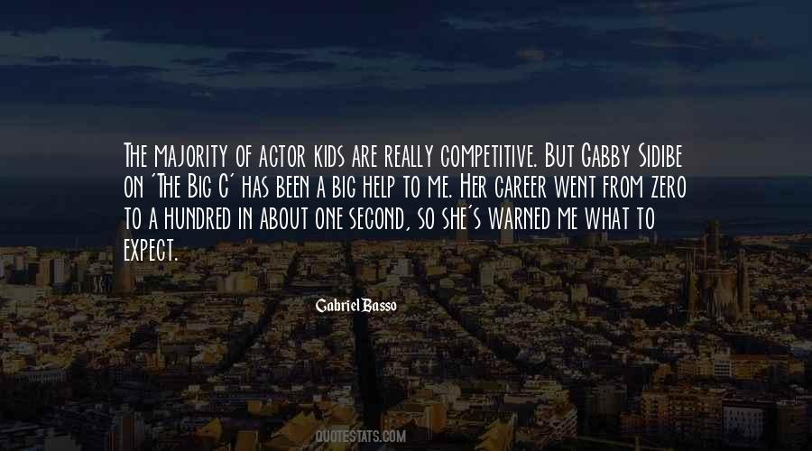 Gabriel's Quotes #364141